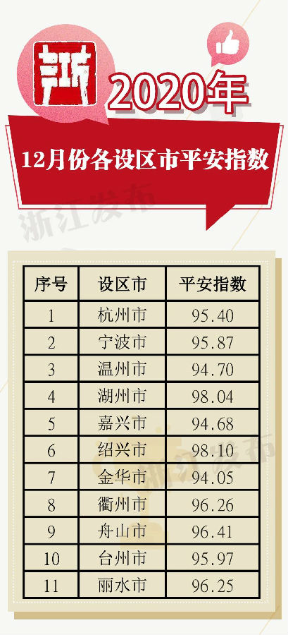 微信图片_20210128161912