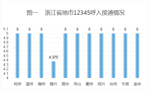 微信图片_20210128163525
